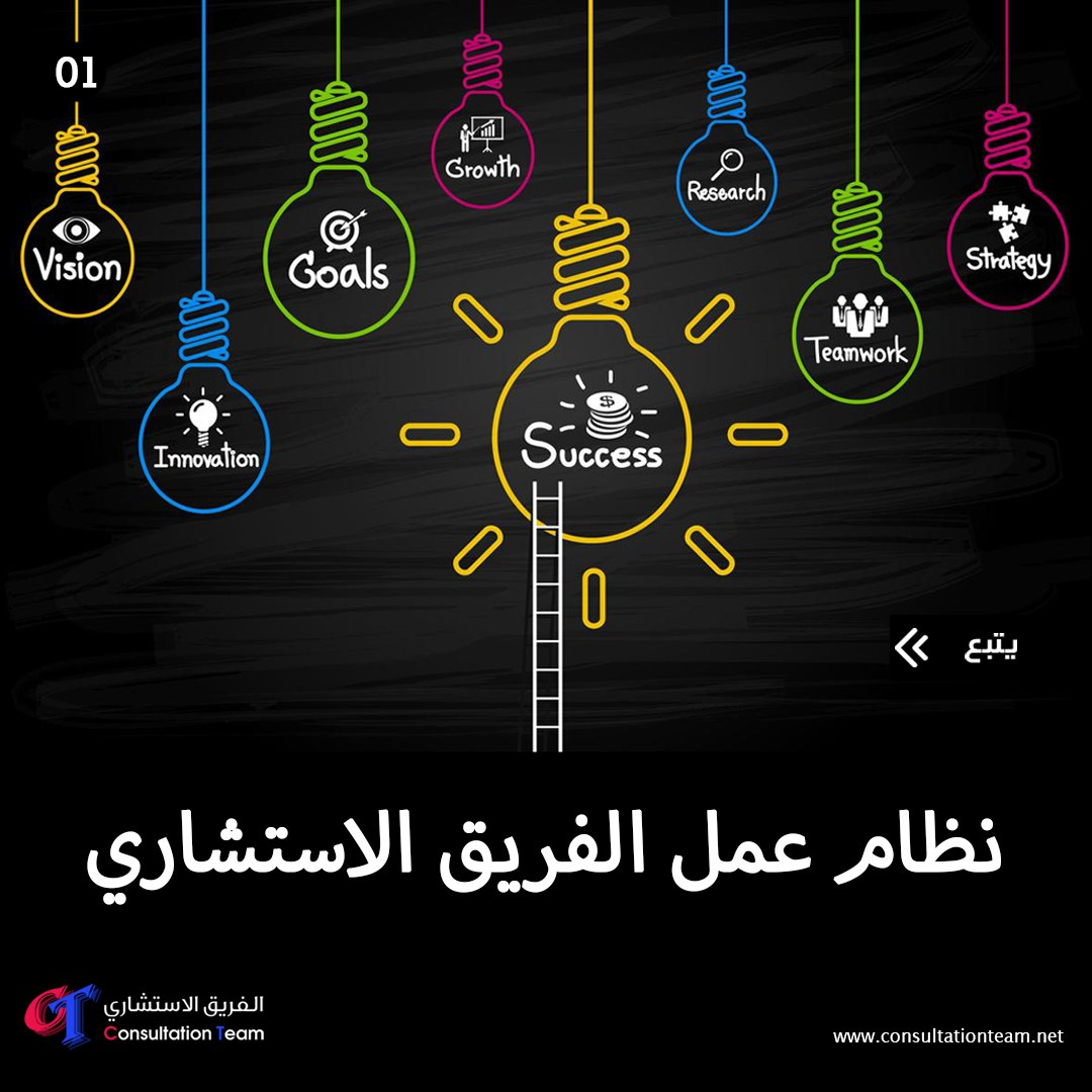 نظام عمل الفريق الاستشاري