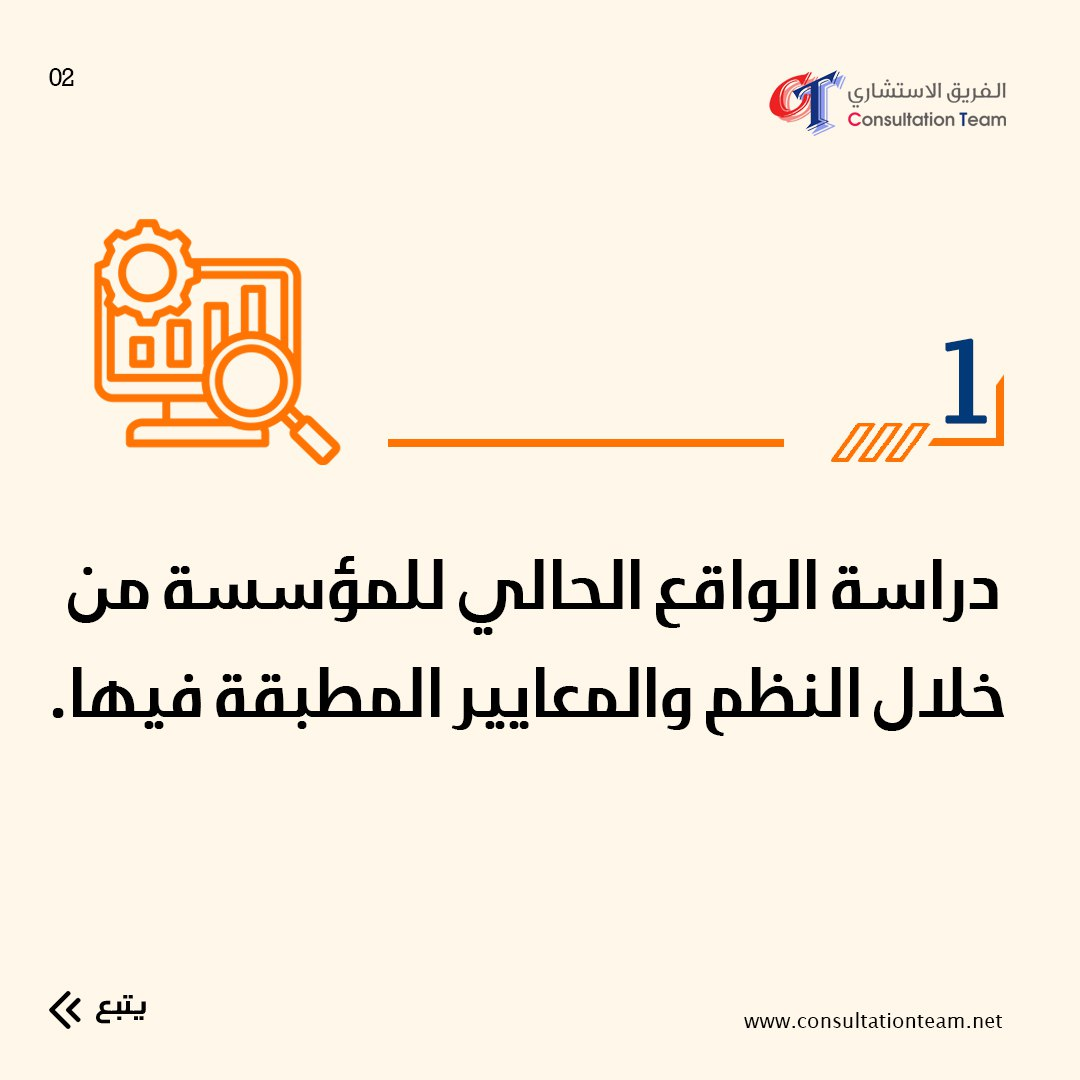 الخطوة 1 - دراسة الواقع الحالي