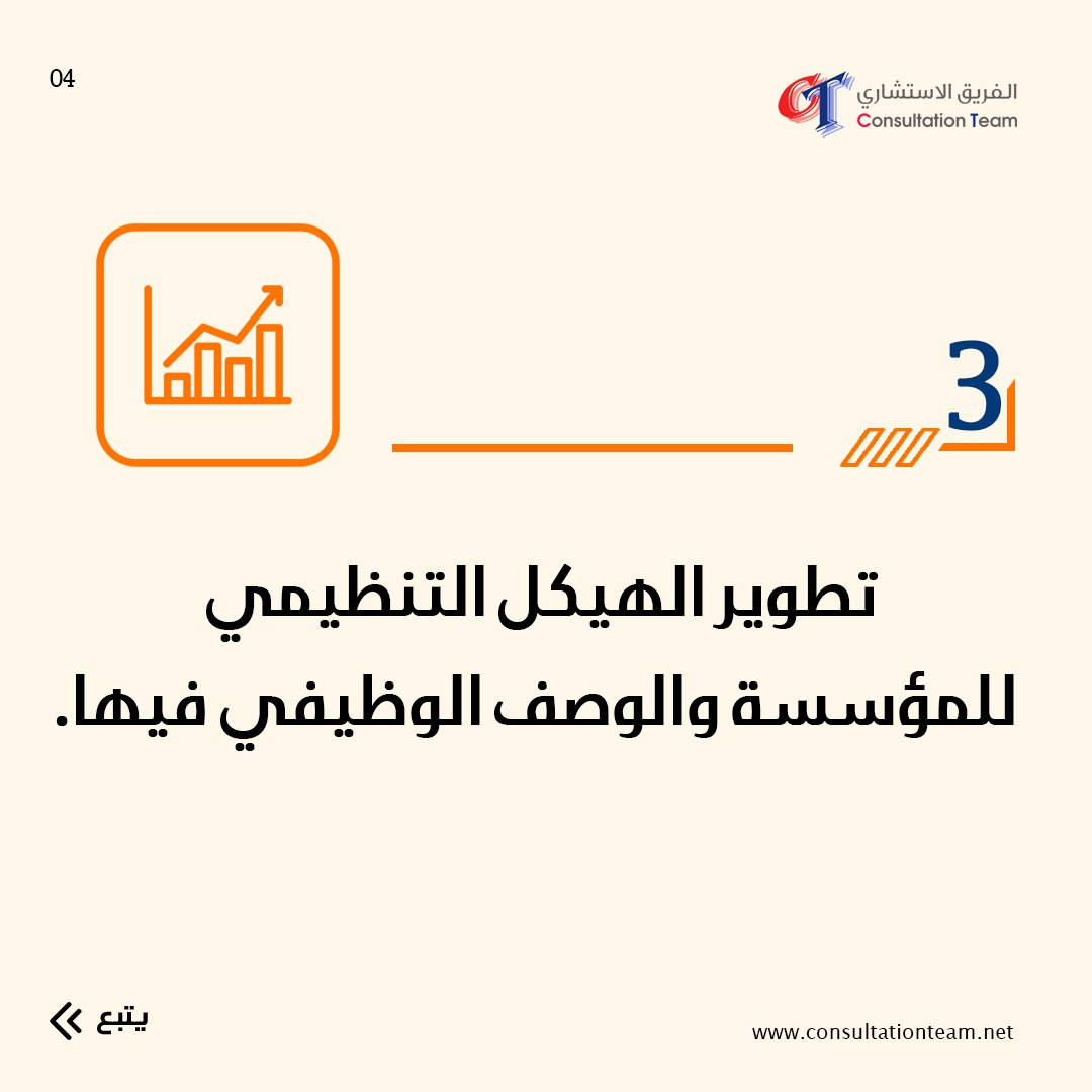 الخطوة 3 - الهيكل التنظيمي